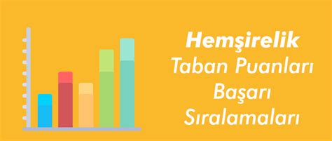Verilerin tamamı ösym ve yök tarafından yayınlanmış olan en son güncel puanlar olarak düzenlenmiştir. Hemşirelik Bölümü (Lisans) Kontenjanları ve Taban Puanları ...
