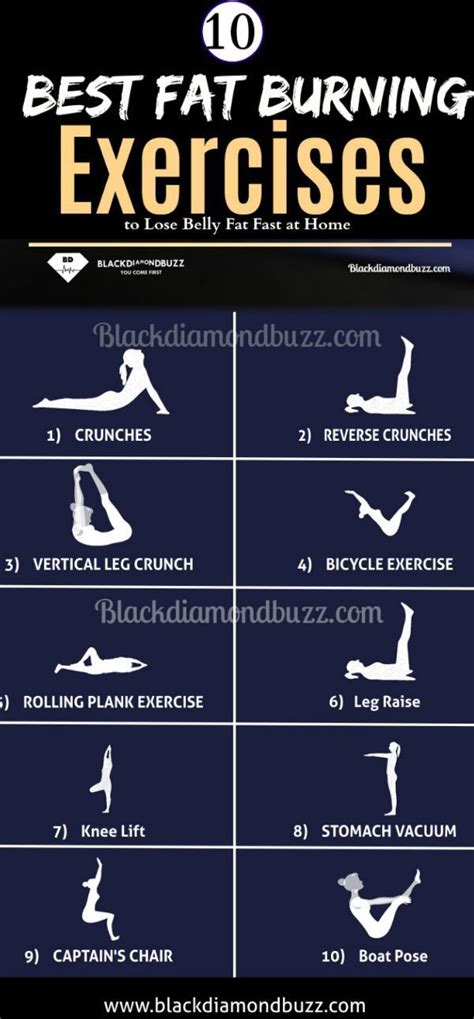 Good Exercises To Lose Belly Fat Fast At Home Exercisewalls