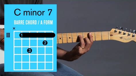 How To Play B Minor 7 On Guitar