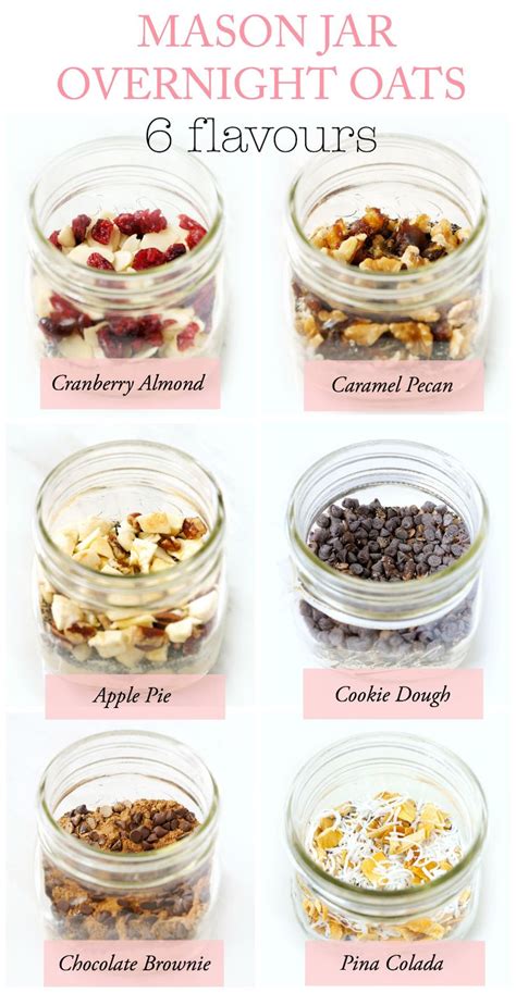 Overnight oatmeal is simply rolled oats or old fashioned oats that have been soaked overnight in liquid. 6 Mason Jar Protein Overnight Oats Recipes | Overnight ...