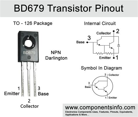 Irfb Mosfet Pinout Specs Equivalent Applications And Other Info My