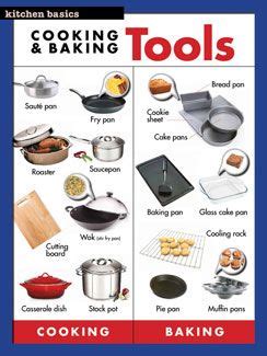 I am going to show you exactly how i came up with them but before we get started make sure to try our cake. Cooking & Baking Tools Poster | Baking tools, Baking ...
