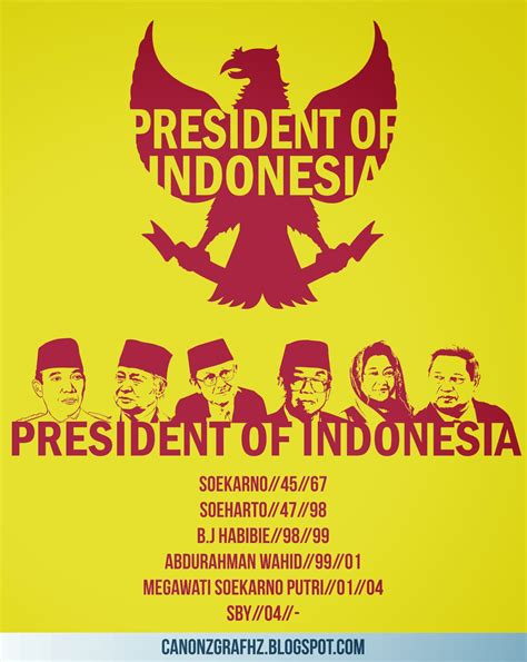 Suharto hands over his presidency. PRESIDENT OF INDONESIA // CDR File | Corel Draw Files