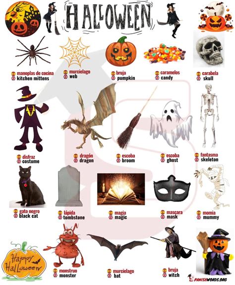 How do you say happy halloween in spanish? Halloween Vocabulary in Spanish - Spanish Words