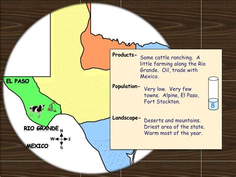 Ppt The 4 Regions Of Texas Geography Powerpoint Presentation Free