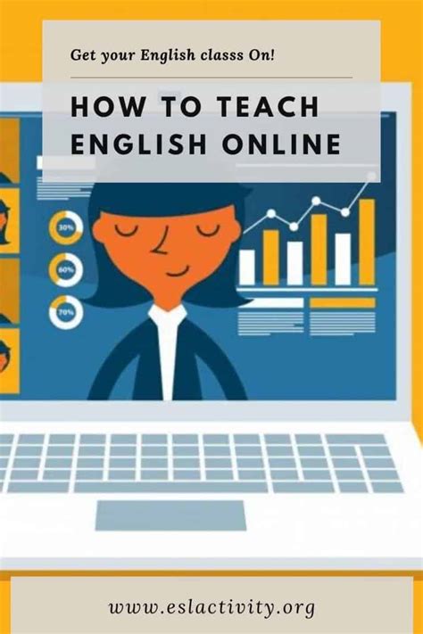 How To Teach Esl Online Tips For Doing It Well And Retaining Students