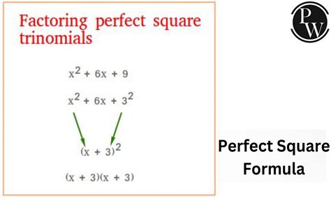 Perfect Square Formula Definition Solved Examples