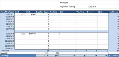 If you do not have a family and wish to take control of your finances, you may want to check out this personal monthly budget spreadsheet. Free Human Resources Templates in Excel | Smartsheet