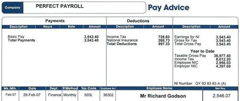 Payslip Template Malaysia Are The Best And Affordable Template