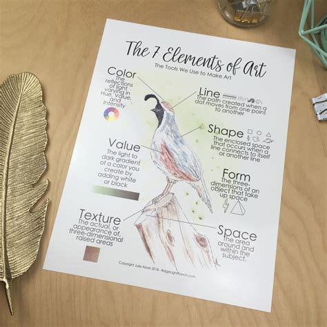 The 7 Elements Of Art Poster Ridge Light Ranch