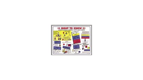 Brady Worldwide Bonding Grounding Poster Ps145e Brady Worldwide