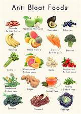 What Fruits And Vegetables Cause Gas