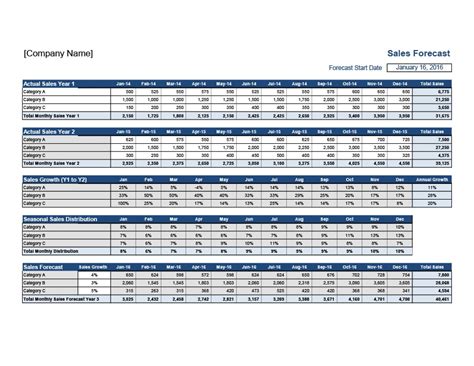 Sales Forecast Template Free Sales Forecast Template In Excel