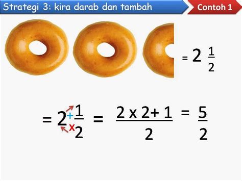 Tukar pecahan bercampur kepada pecahan tak wajar 2. CELIK MATEMATIK: KSSR Tahun 4 : 7.1.ii. Menukarkan Pecahan ...