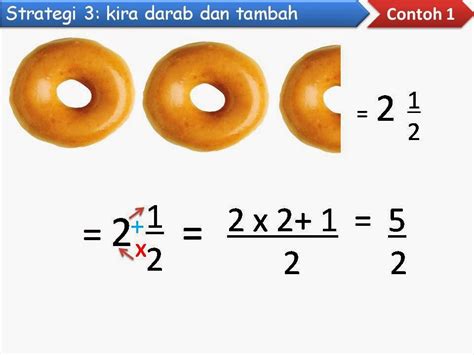 Apakah perbezaan di antara pecahan wajar dan pecahan tak wajar ? CELIK MATEMATIK: KSSR Tahun 4 : 7.1.ii. Menukarkan Pecahan ...