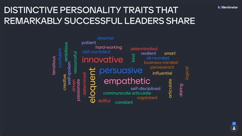 PERSONALITY TRAITS THAT REMARKABLY SUCCESSFUL FIGURES SHARE