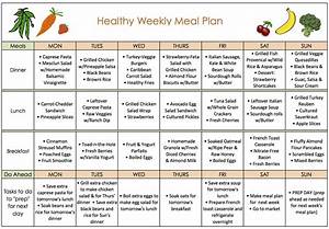 Review Of Healthy Meal Plan For Quick Weight Loss Ideas Healthy