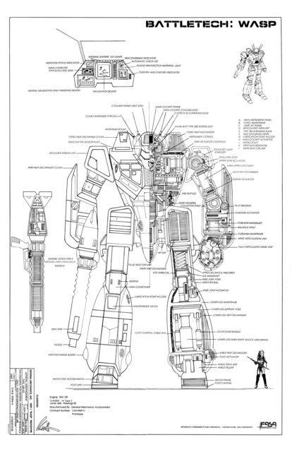 Wasp Blueprint Robotech Macross Dungeon Masters Guide Robotech