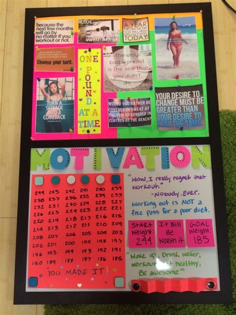 Pin On Weight Loss Vision Board Ideas