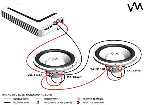 The dual voice coil subwoofer can have its coils wired in series to produce an 8 ohm load, or in parallel to produce a 2 ohm load. Dual Voice Coil Subs Wiring Diagram - Wiring Diagram