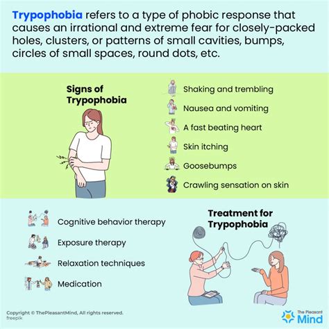 Trypophobia Symptoms Causes Treatment And How To Get Rid Of It