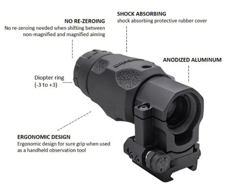 Aimpoint 200334 3xmag 1 Magnifier With 39mm Flipmount And Twistmount