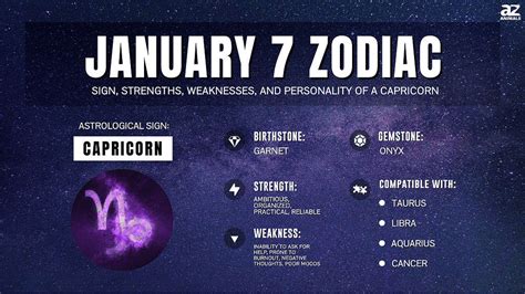 January 7 Zodiac Sign Traits Compatibility And More A Z Animals