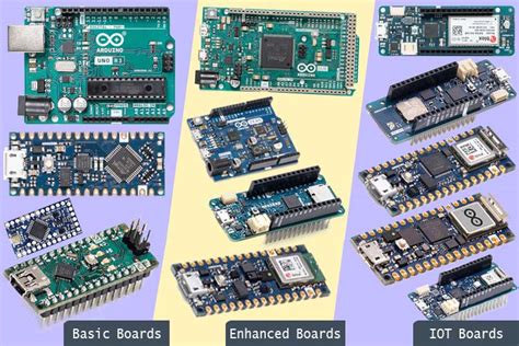 Different Types Of Arduino Boards Quick Comparison On Specification And Features