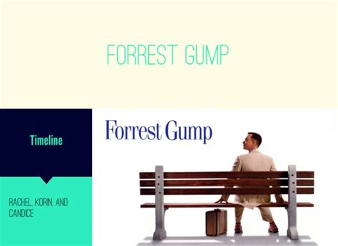 Forrest Gump Timeline On Flowvella Presentation Software For Mac Ipad