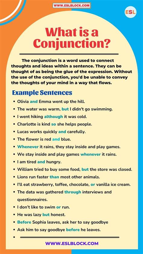 Examples Of Conjunction English Lessons English Vocabulary Words Learning Conjunctions