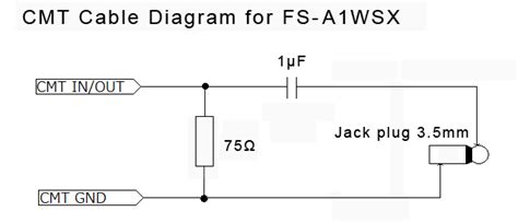 Rgb 8 Pin Din 45326 Msx Wiki