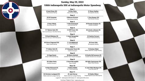 Printable 2022 Indy 500 Lineup Indianapolis 500 Starting Grid Youtube