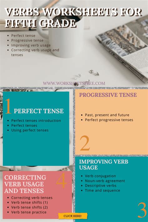 Progressive Verb Tenses 4th Grade Verb Tense Worksheets Future