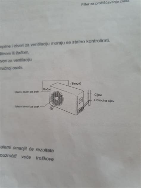 Lg Klima Uredjaj