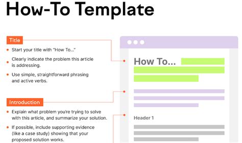 8 Examples Of Blog Post Templates
