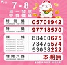 超商買零食中千萬 統一發票7-8月開出16張千萬獎｜東森新聞