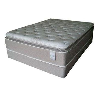 .for a mattress, mattress accessories, what's new in the mattress industry, mattress reviews, etc. Tempurpedic Adjustable Bed Problems - BED DESIGN