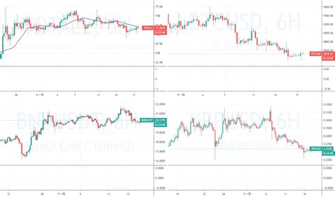 The crypto market cap registered a new record at almost $2.4 trillion as bitcoin touched $58,000 and ethereum marked yet another ath at $3,560. 關於Crypto Total Market Cap Exclude BTC, $ (CALCULATED BY ...