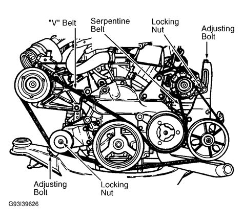 Also the service manual dodge neon 1999 contains wiring diagrams. 31 Dodge Neon Serpentine Belt Diagram - Wire Diagram Source Information