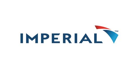 Imperial Holdings