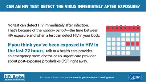 Types Of Hiv Tests Testing Hiv Basics Hivaids Cdc