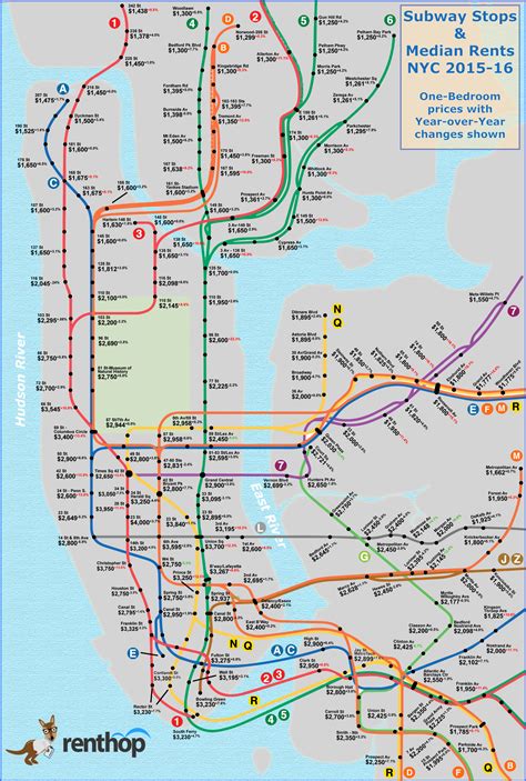 Две самые важные вещи для ньюйоркца рента и метро карта