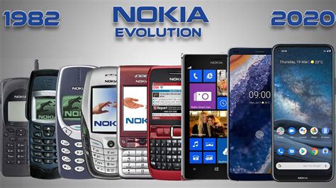 All Nokia Phones Evolution 1982 2020 Youtube