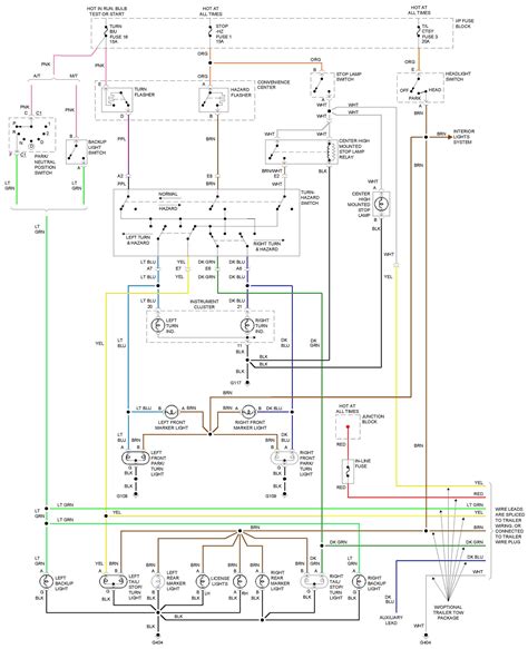 Always follow manufacturer wiring diagrams as they will supersede these. 1995 S10 Wiring Diagram - Madcomics 98 S10 Tail Light Wiring Diagram : Diagram e250 wiring for ...