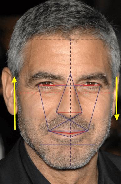 Golden Ratio Face Mapping