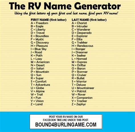 The Rv Name Generator