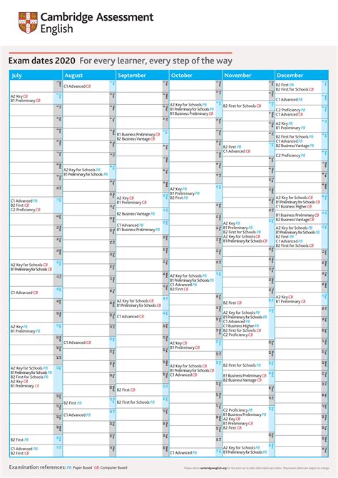 Are you looking for uefa euro 2020 football final tournament schedule in microsoft excel format? Calendario esami Cambridge Assessment English 2020 » Eurolingue School