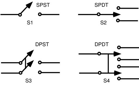 Spst Switch Diagram Single Pole Double Throw Spdt Switch From