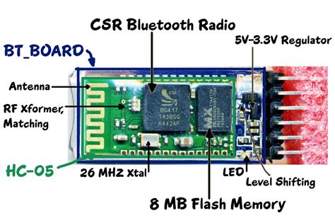 Bluetooth Hc05 Hc06 Modules How To Arduinoinfo