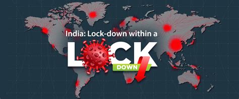 India Lock Down Within Covid19 Lock Down Prana Air